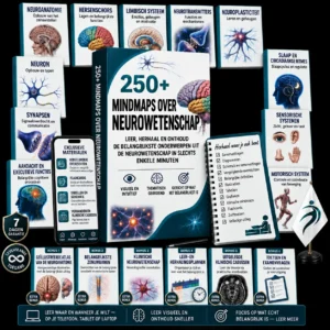NeuroMapy — 250+ visuele mindmaps over neurobiologie