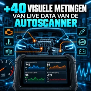 +40 Visuele live-dataroutes van de OBD-scanner